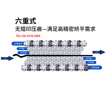 薄板矯平機：解決精密超薄金屬材料加工變形難題</a>